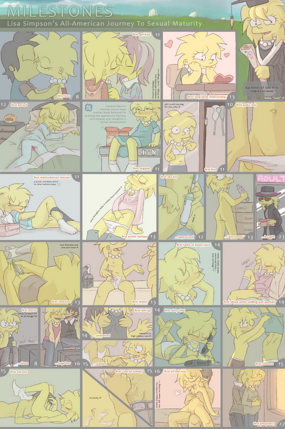 Nelson Muntz and Lisa Simpson XXX Hentai